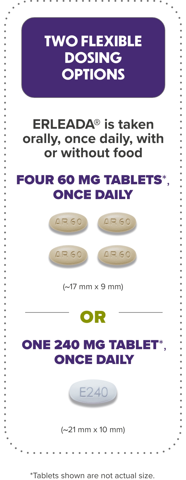 ERLEADA® (apalutamide) offers two flexible dosing options